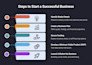 create professional excel reports, interactive dashboards and powerpoint slides